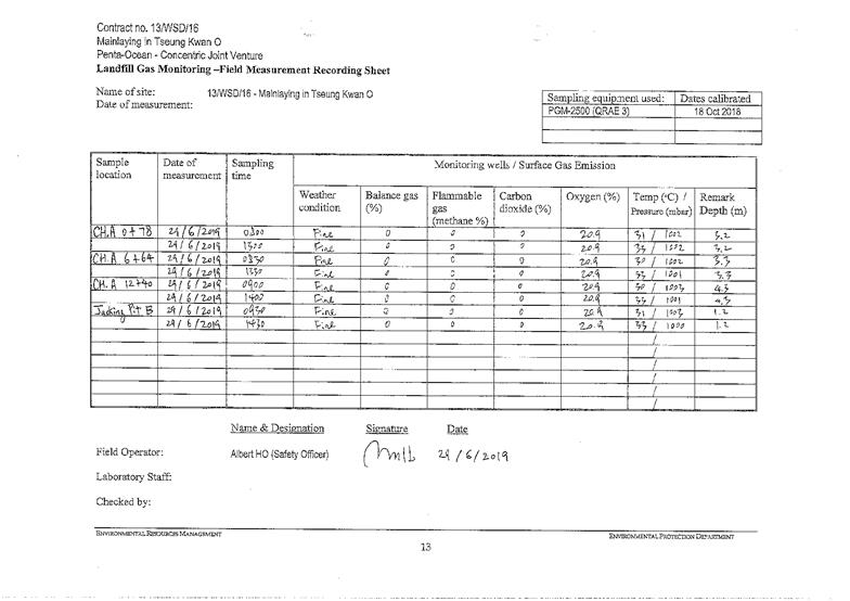 Landfill Gas-June 20191