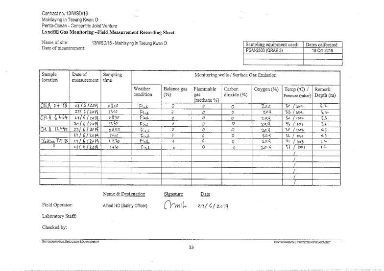 Landfill Gas-June 20193