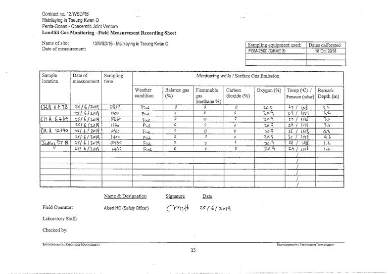 Landfill Gas-June 20195