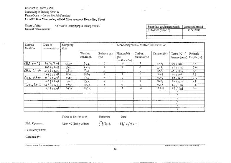 Landfill Gas-June 20196