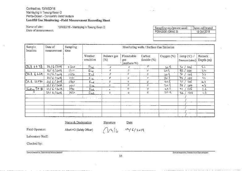 Landfill Gas-June 20197