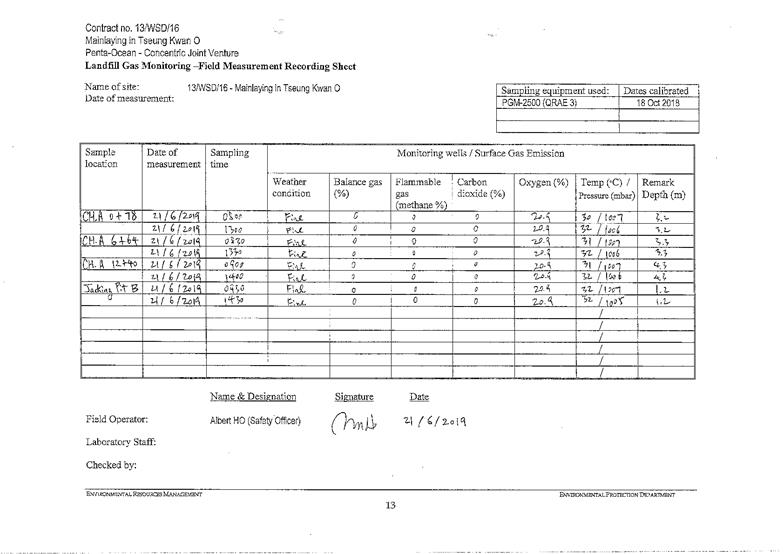 Landfill Gas-June 20198