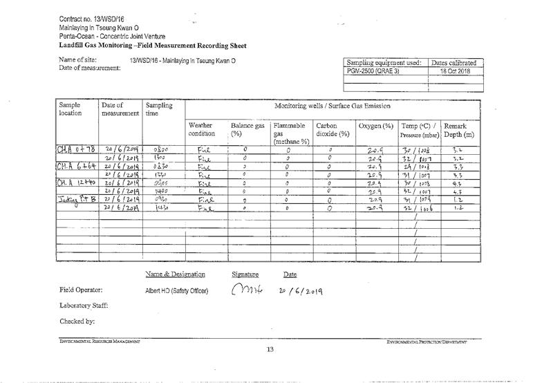 Landfill Gas-June 20199