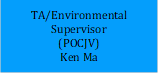 TA/Environmental
Supervisor
(POCJV)
Ken Ma
