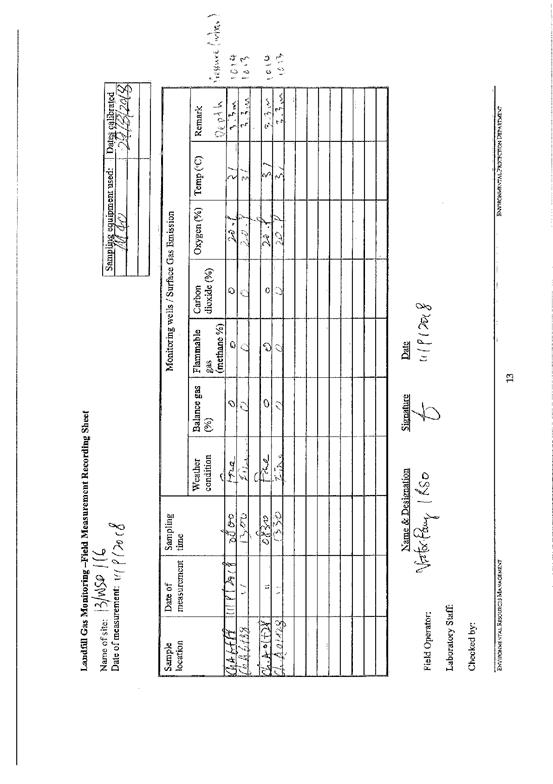 Landfill Gas Recording Sheet 201809286