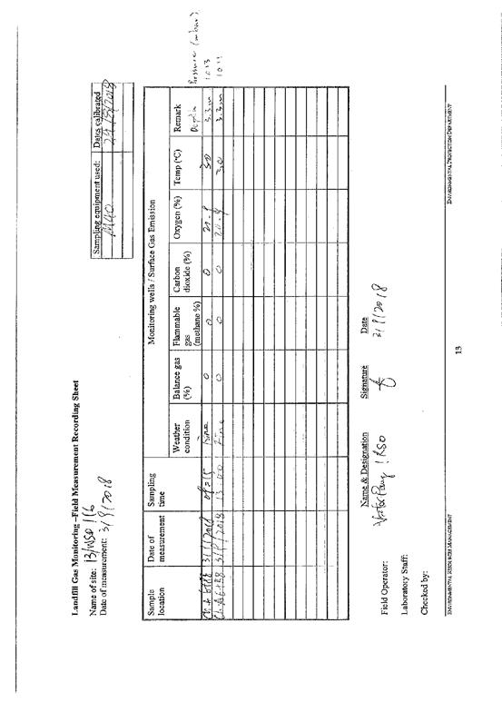 Landfill Gas Recording Sheet 201809291