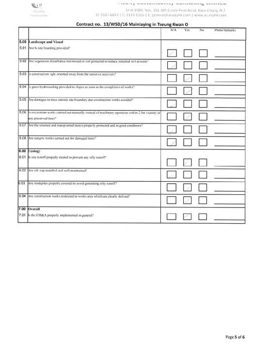 Tseung Kwan O Inspection Checklist Dec 201811
