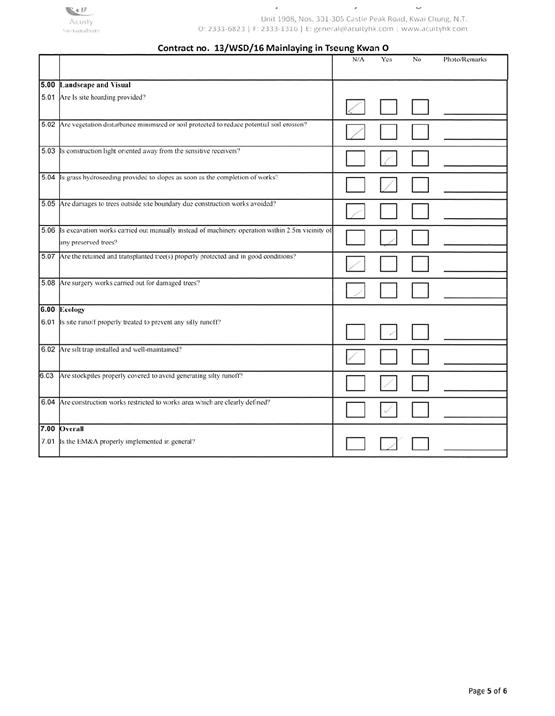 Tseung Kwan O Inspection Checklist Dec 201817