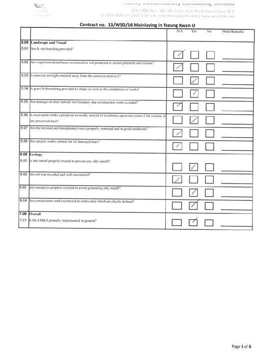 Tseung Kwan O Inspection Checklist Dec 201823