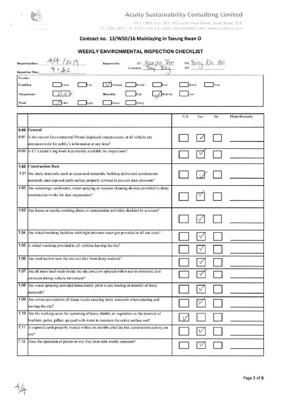checklist1