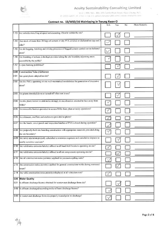 checklist2