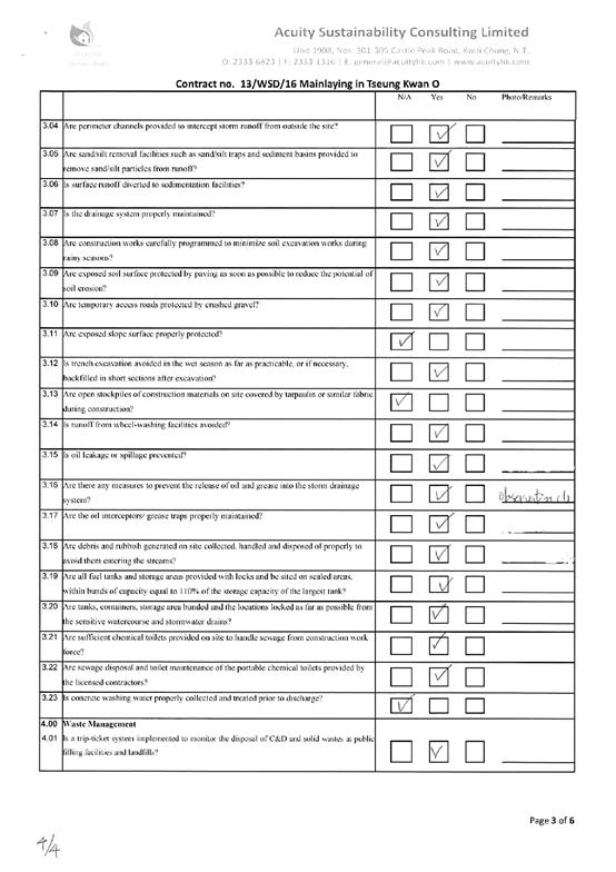 checklist3