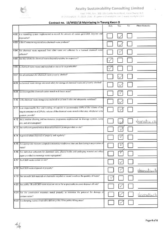 checklist4