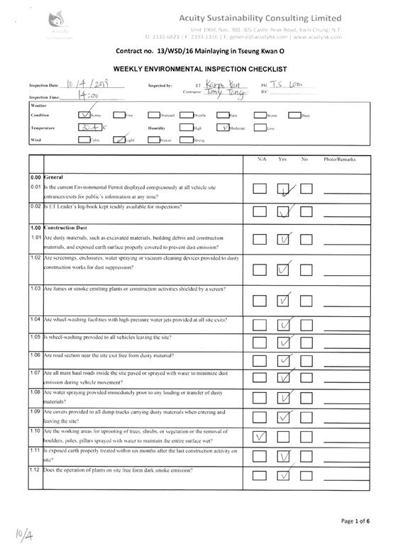 checklist7