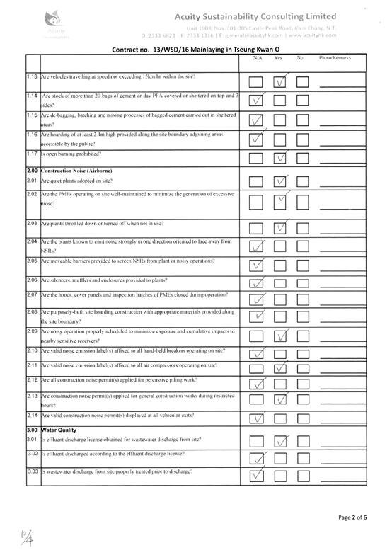 checklist8