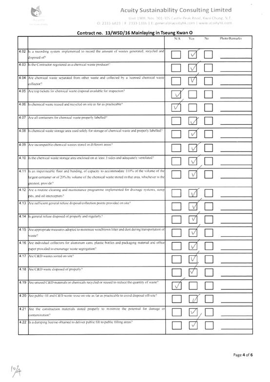 checklist10