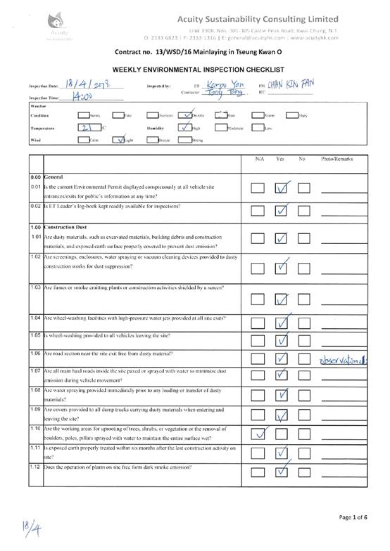 checklist13