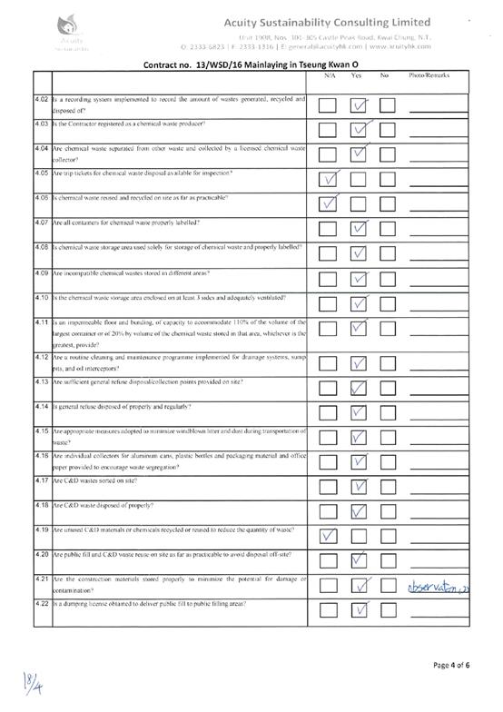 checklist16