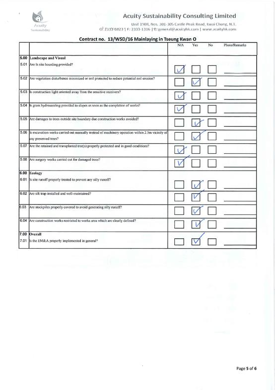 checklist17