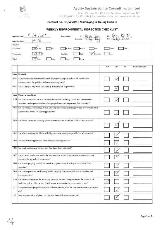 checklist25