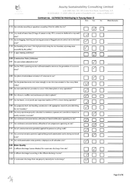 checklist26