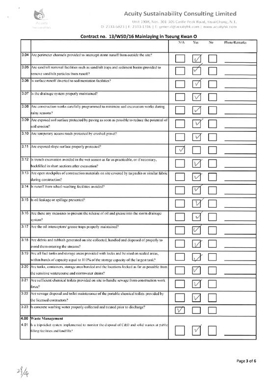 checklist27