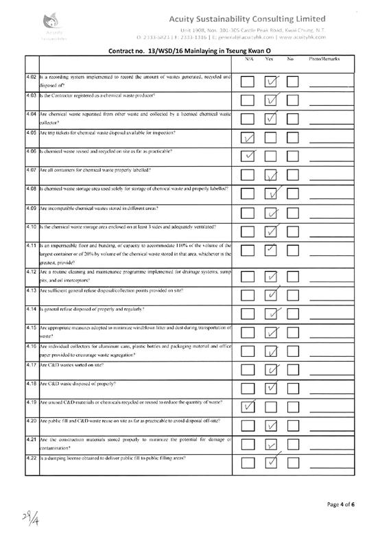checklist28