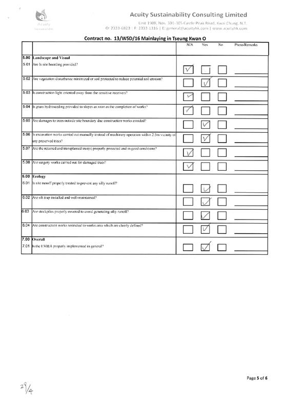 checklist29